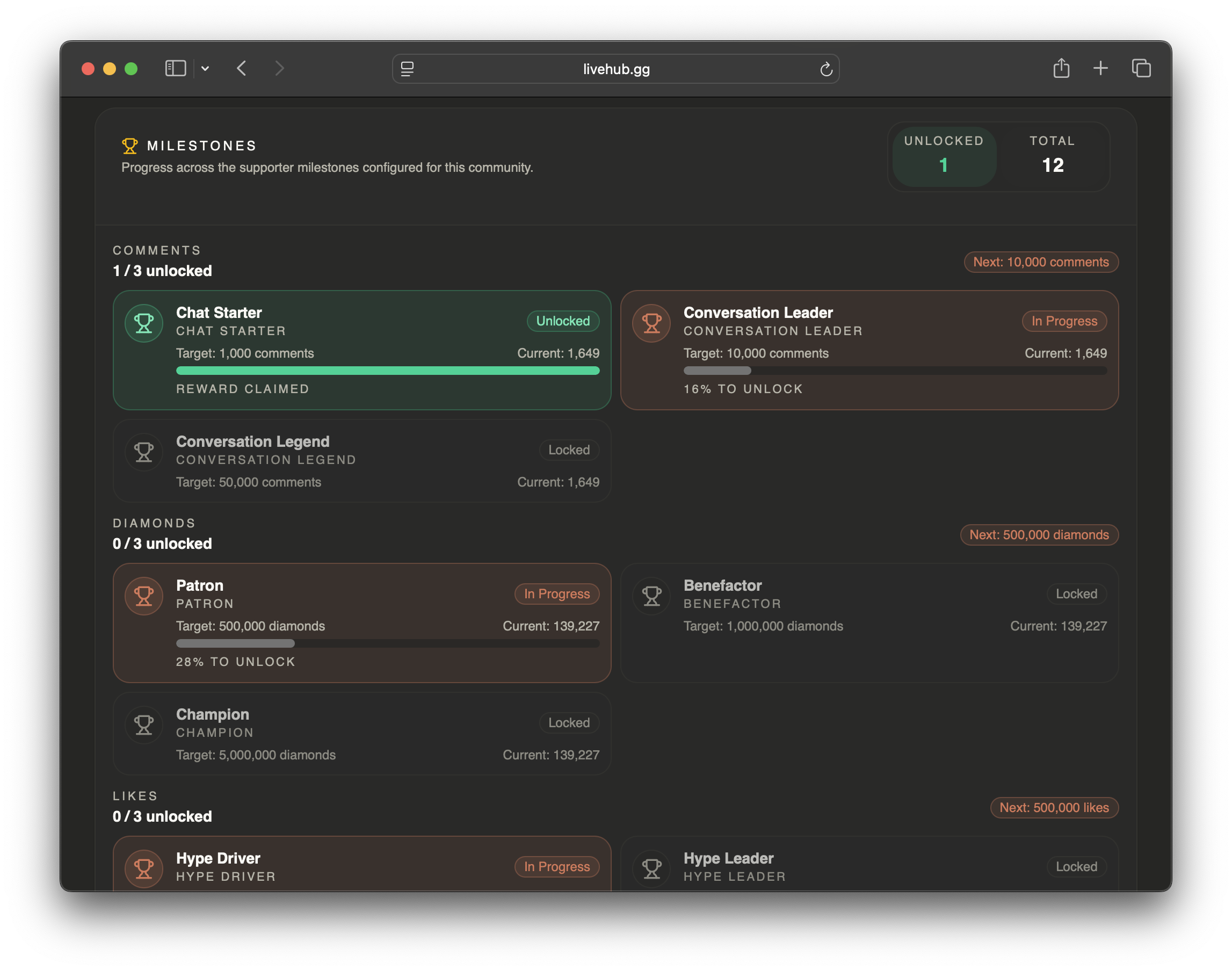 Viewer profile in LiveHub showing earned milestones