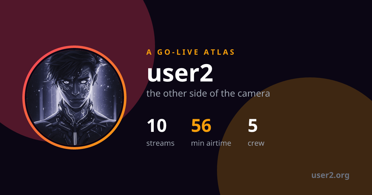 A Go-Live Atlas preview
