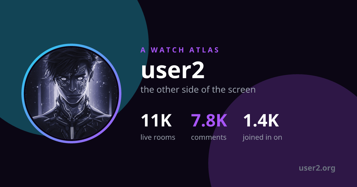 A Watch Atlas preview
